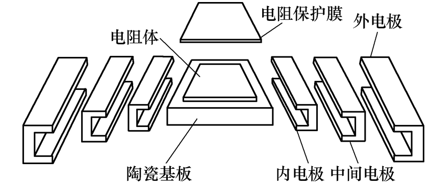 全浸式液汽相變冷卻方式下，開關(guān)電源貼片電阻為什么失效？