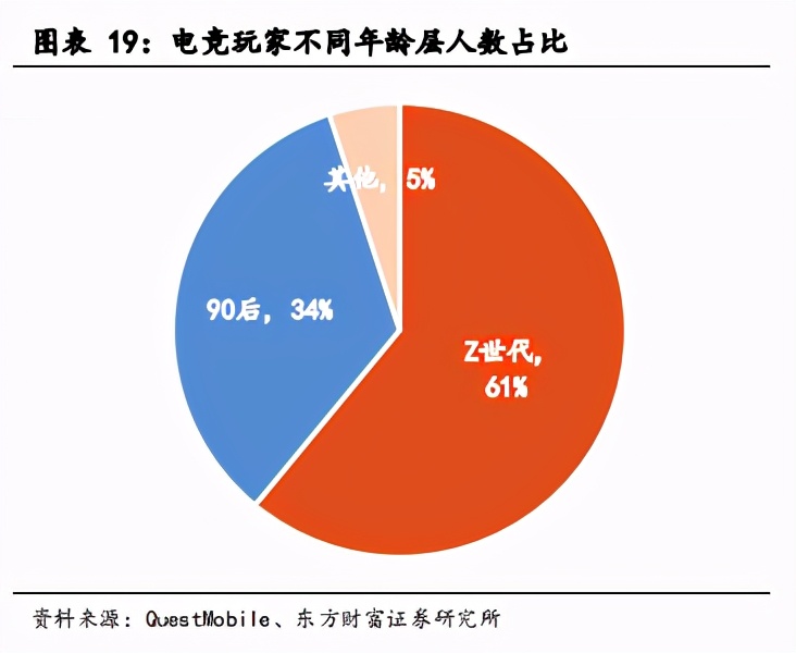 文化傳媒行業投資策略：技術革新+內容創新，雙線并行助力發展