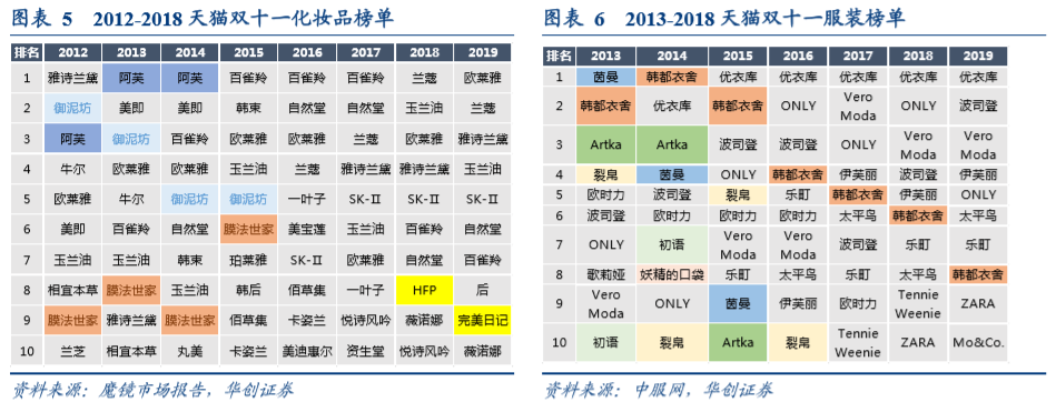 中国小公司向可口可乐发起挑战？这样的事情居然在各个领域发生