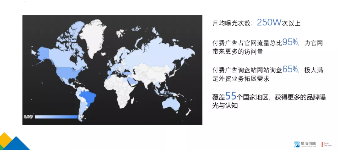 宏石激光的数字营销之旅，带你揭秘大型机械行业的推广诀窍