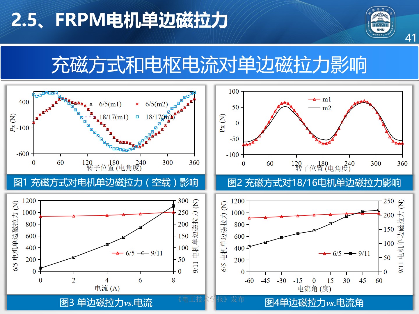 南京師范大學(xué)朱曉鋒博士：磁通反向永磁電機