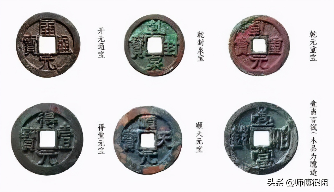 浅谈中国古钱币发展历程及特点