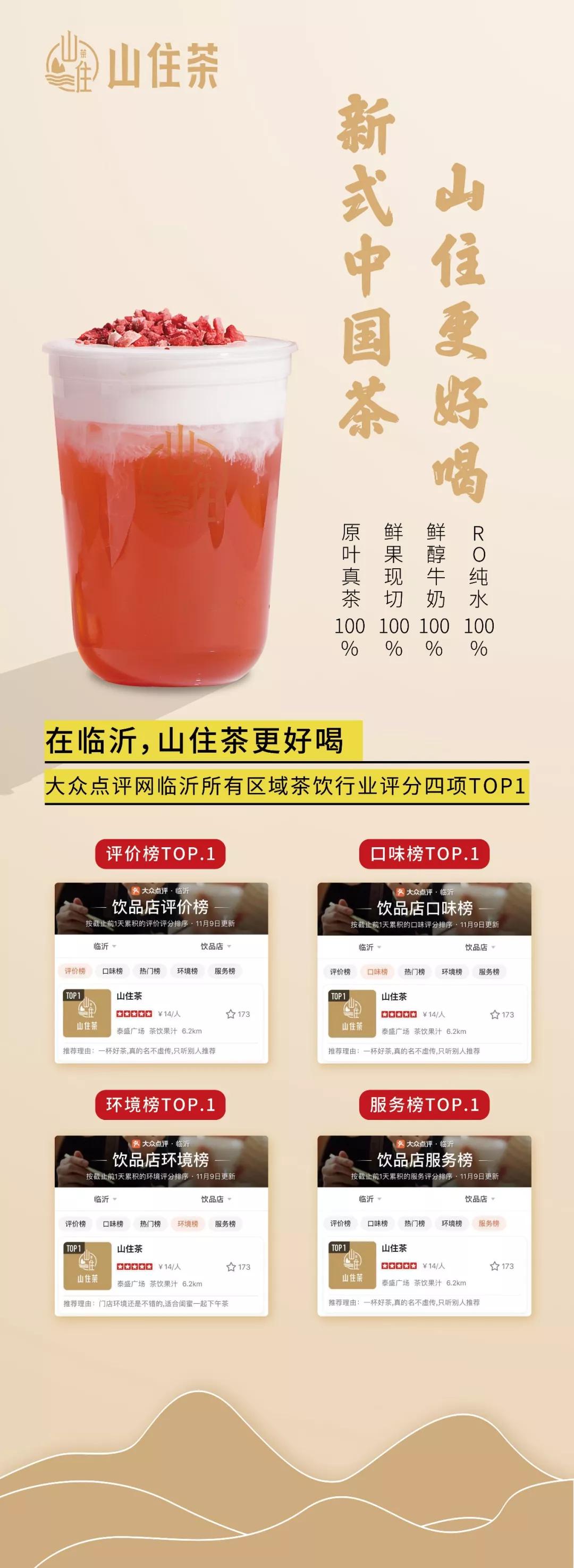 1032万人的认证很荣幸喜提大众点评茶饮行业4项榜单TOP1