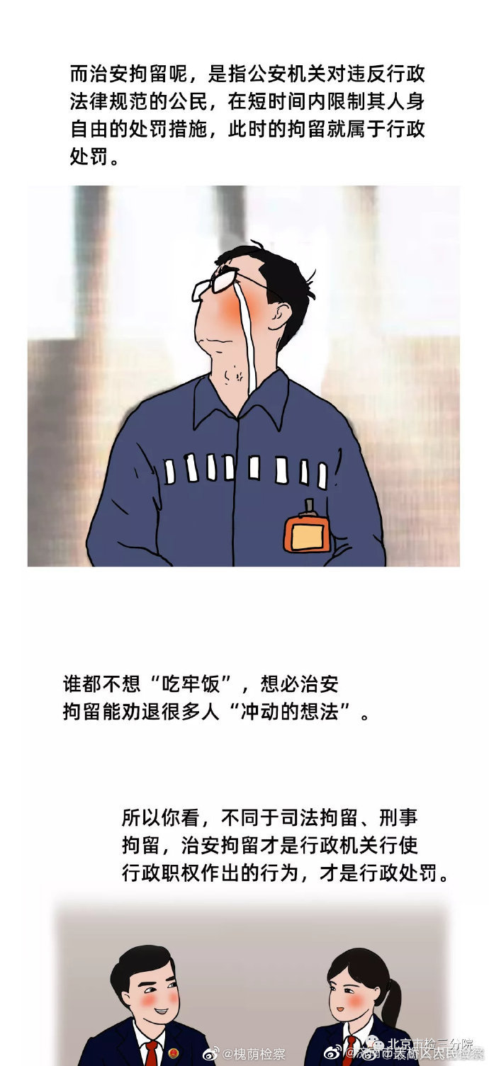 什么是行政处罚？检察官来举例子