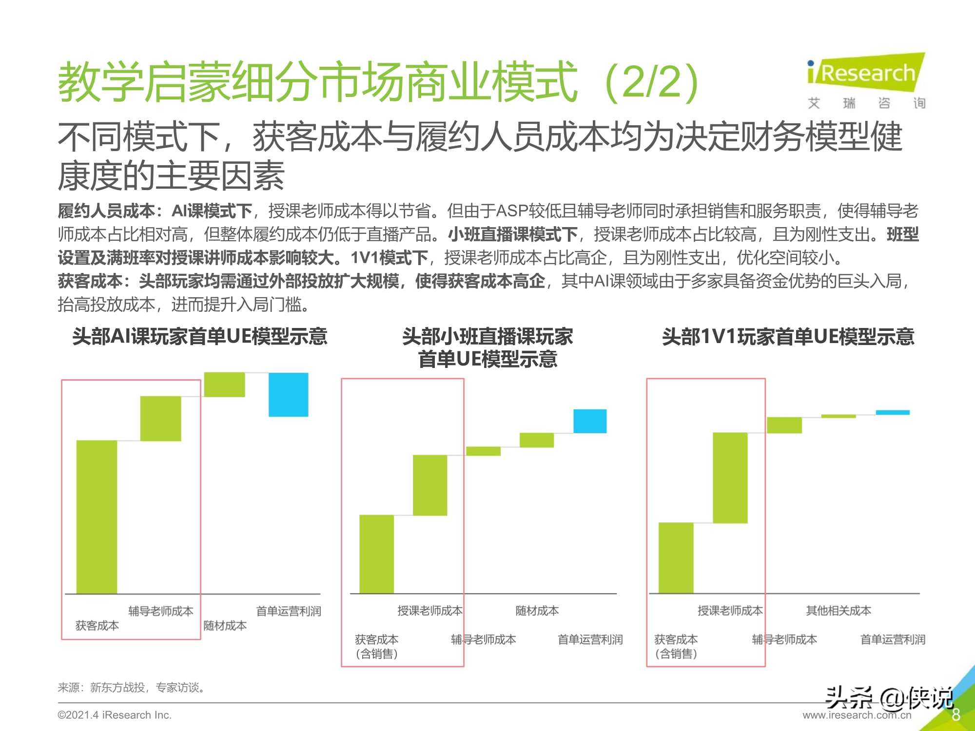 艾瑞咨询：2021年中国教育培训行业发展趋势报告