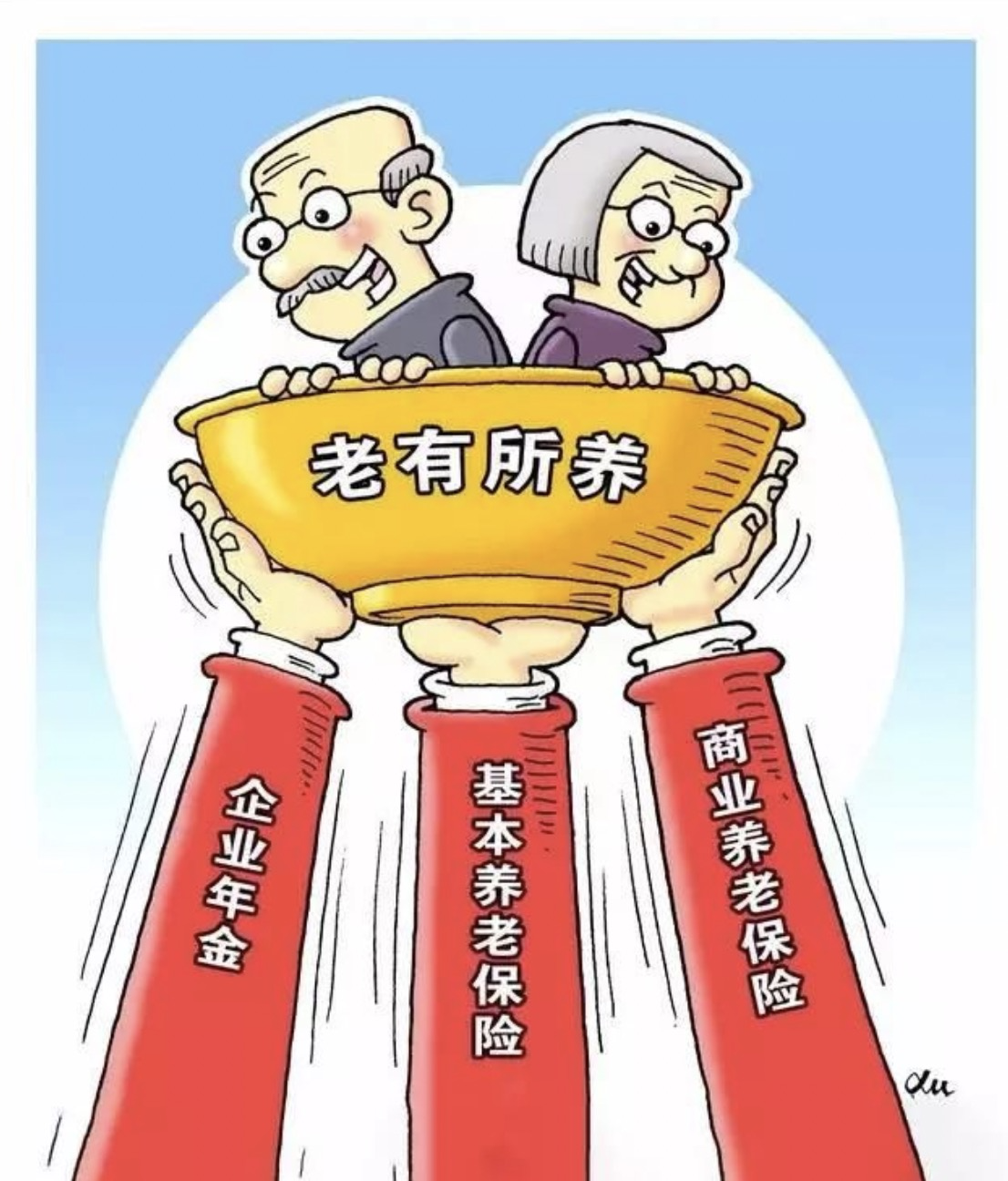 2021年，31省市的养老金上涨方案公布，上涨最高的是哪些省市？