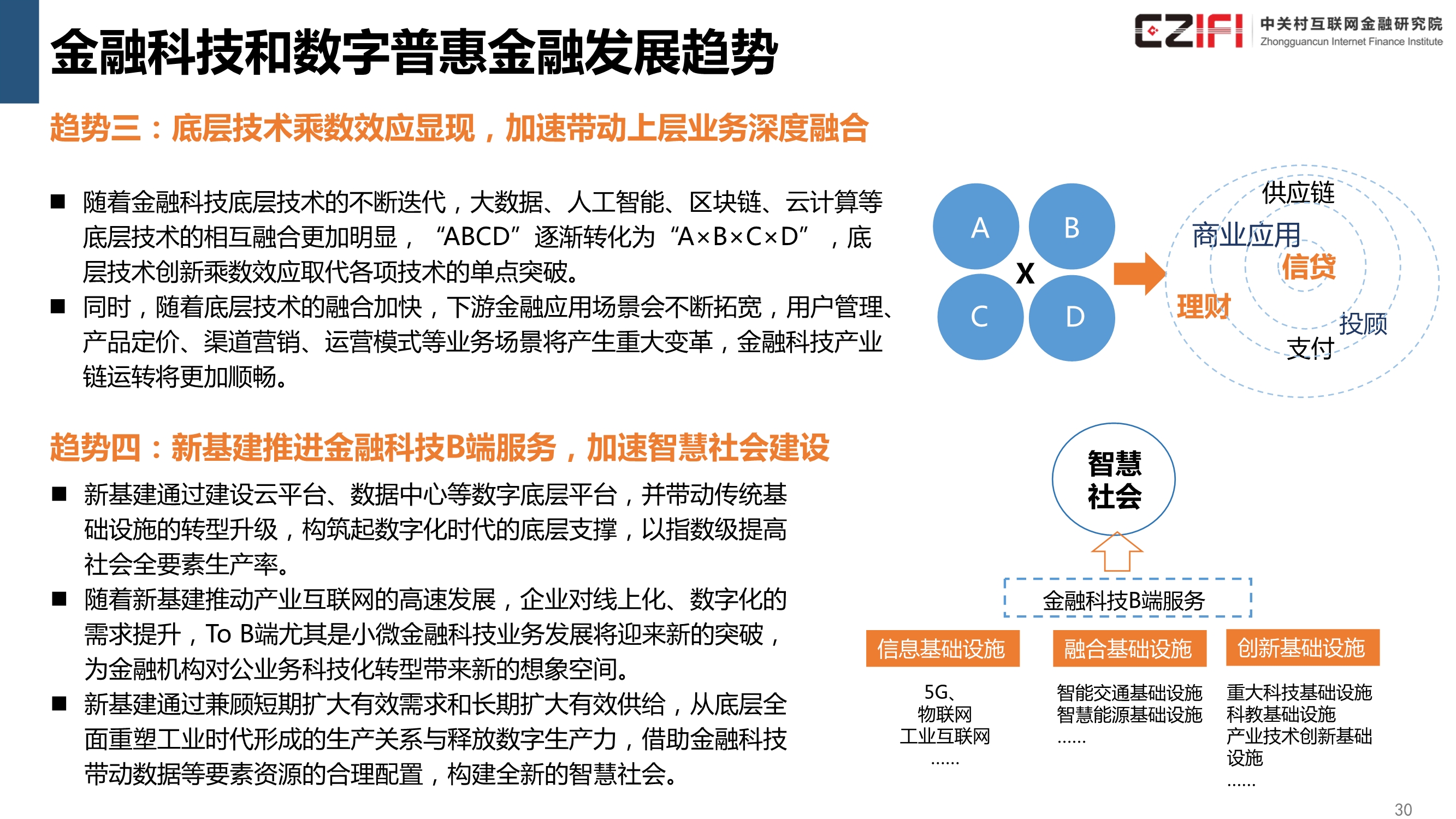 中国金融科技和数字普惠金融发展报告（2020）