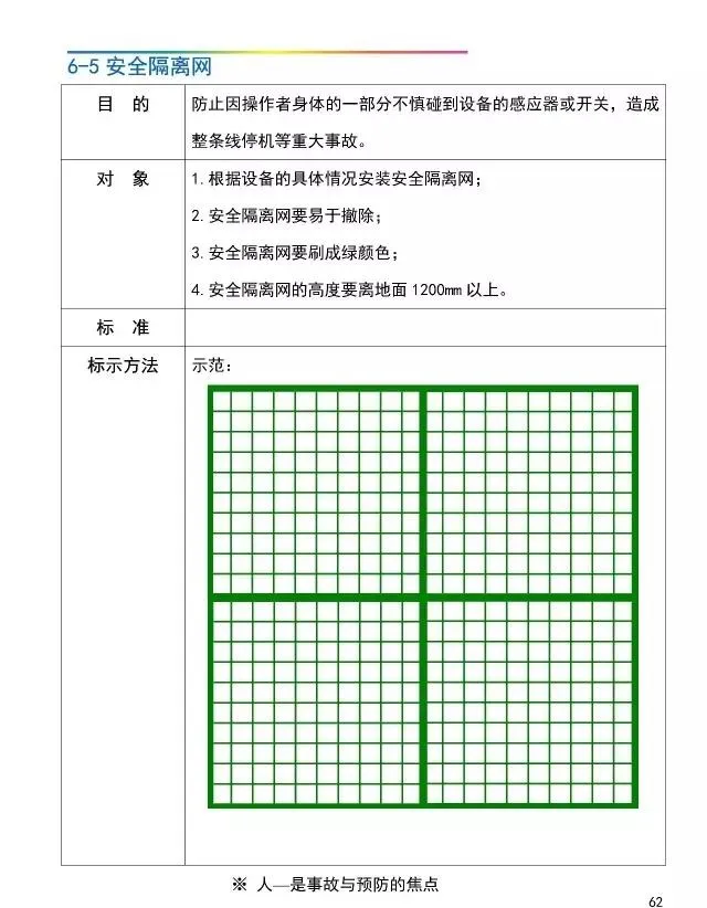 「管理」工厂可视化管理标识基准