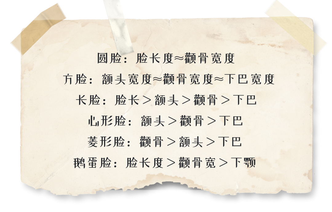 你是什么脸型，就化什么妆！不同脸型的化妆技巧全在这