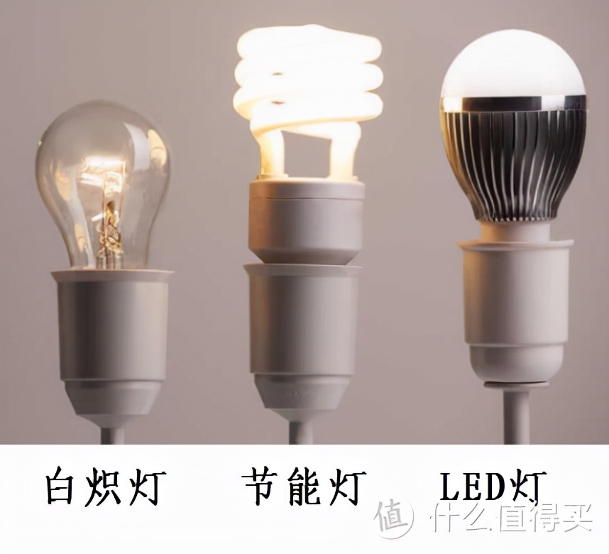 建議收藏！手把手教你百元以內獨立維修吸頂燈、窗簾、門鎖