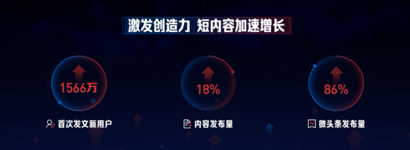 做自媒体门槛很低吗？6年自媒体人揭秘行业真相，小白别再上当了