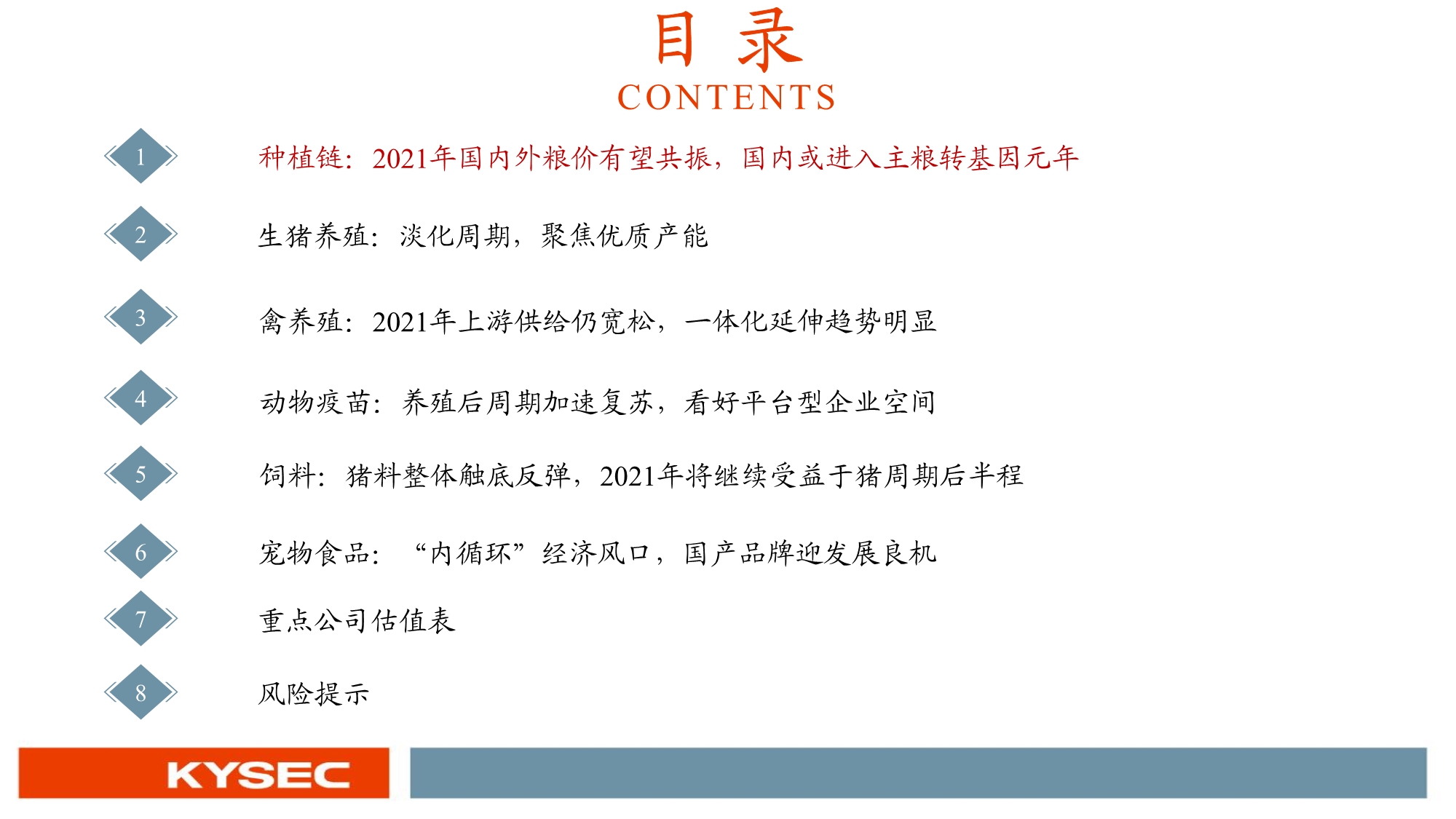 农林牧渔业年度投资策略：养殖聚焦优质产能，种植把握景气周期