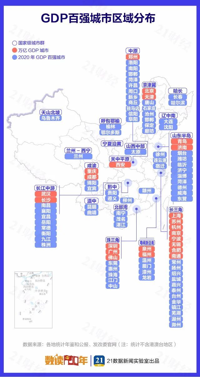 最新！中国城市GDP百强榜：“万亿级”猛增至23个！这个城市却狂降39名