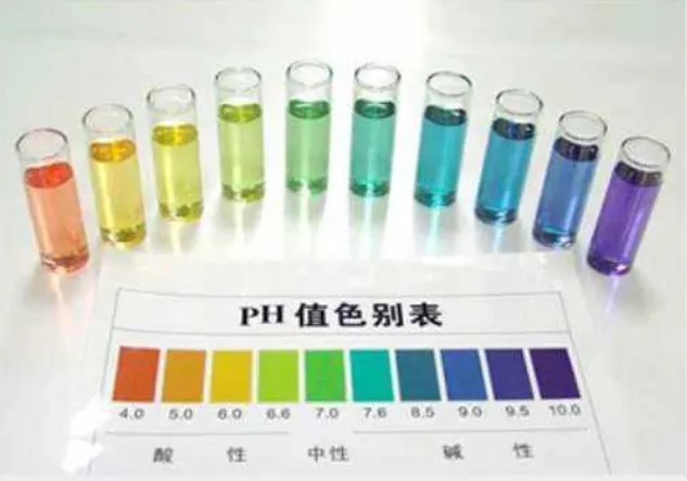 水产常用的pH值的检测