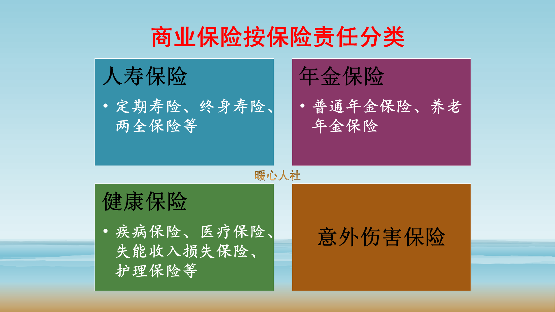 养老保险有几种？如何选择适合自己的保险？看这些养老保险的特点 第2张