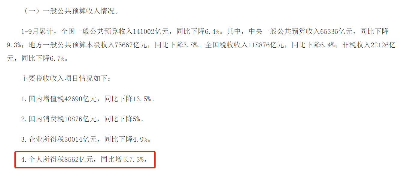 小规模纳税人征收率降为1%后，票越开越多而税也多了