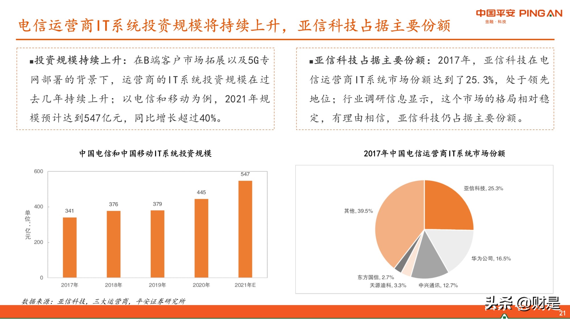 通信行业2021年中期策略：估值或进入修复期，关注边际改善性机会