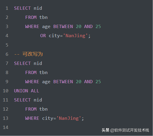 常用的SQL语句优化技巧