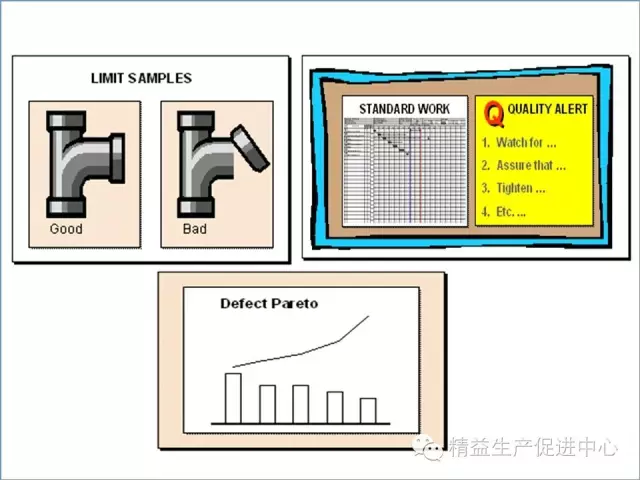 「精益學堂」現場目視化管理推行圖文教材