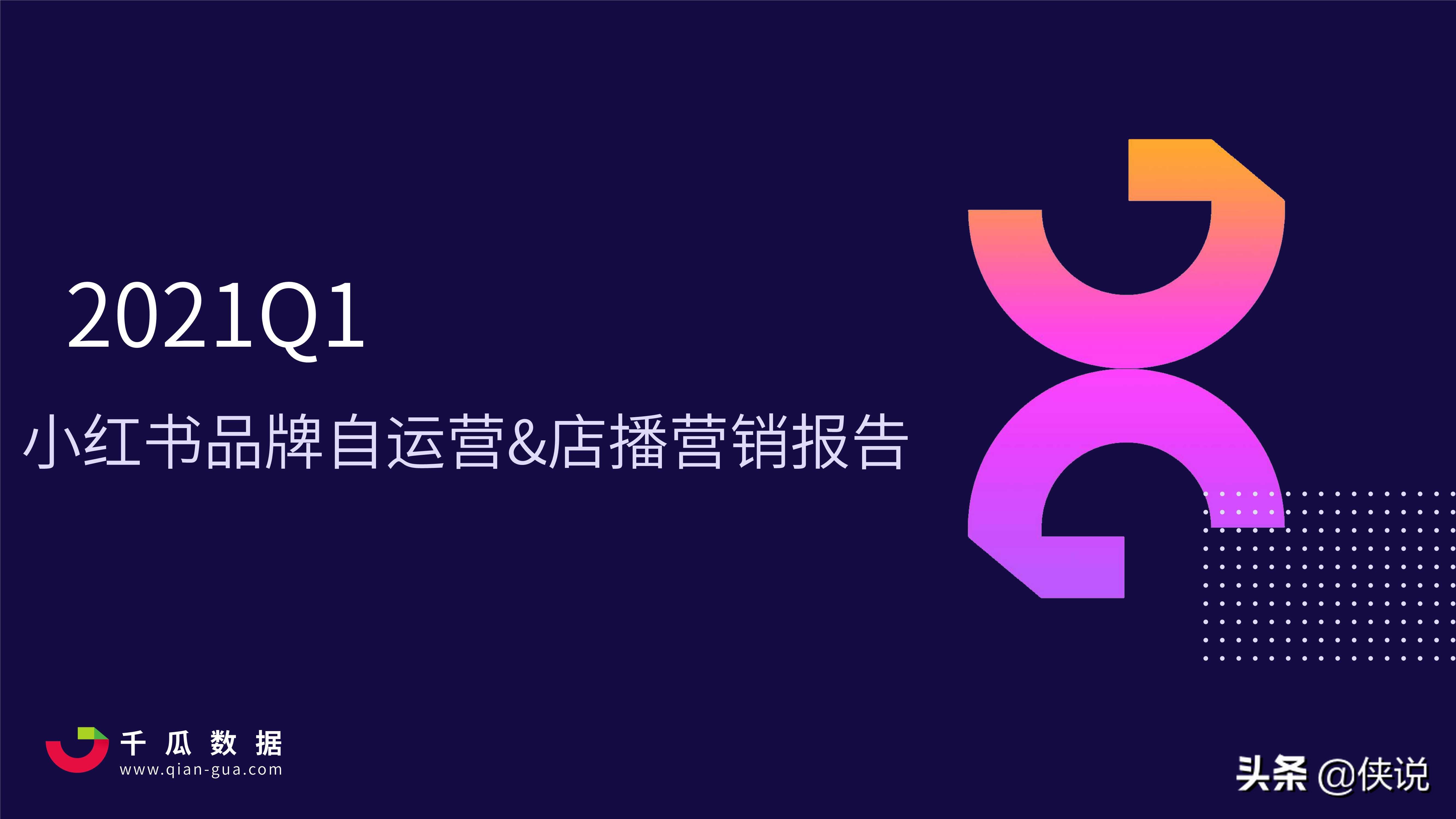 2021Q1小红书品牌自运营店播营销报告