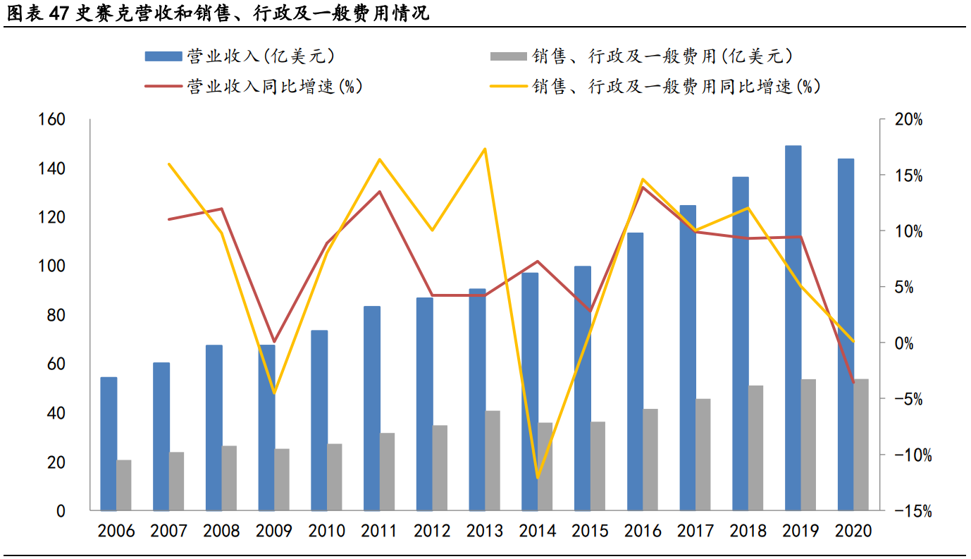 国瓷材料专题研究报告：打造种植牙国货之光