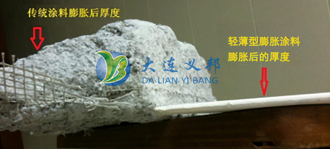镁合金作为飞机减重的高性能材料需要防火保护