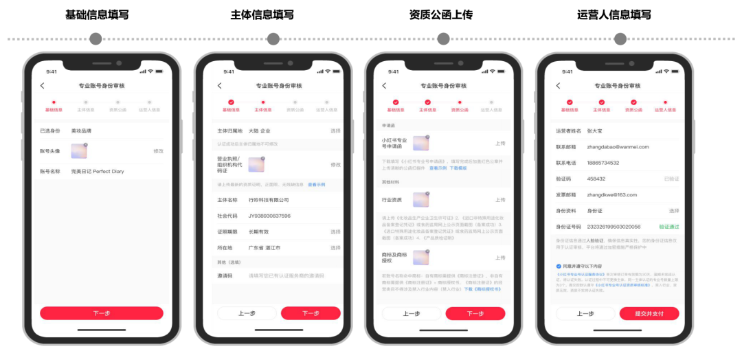 从种草到转化，带你解读小红书产品新政策