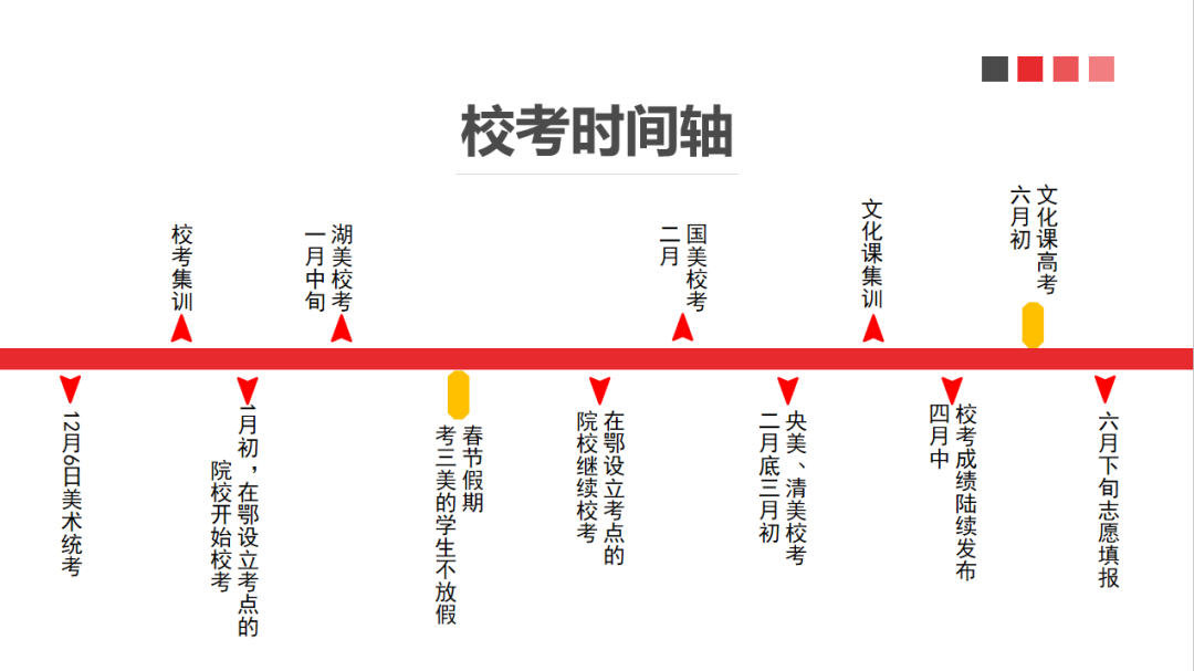 小里画室2021届家长会圆满结束|家校合力 备战联考 冲刺未来！