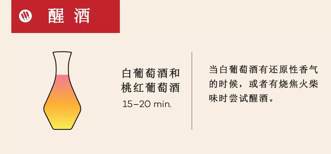如何正确醒酒?起泡酒也要醒吗?
