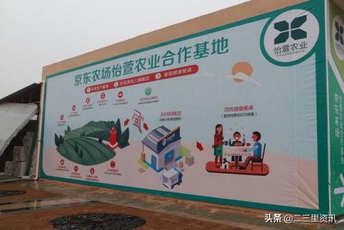 京东农场全线赋能助农增收 用高科技走出精准扶贫新路子