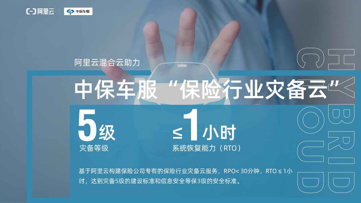 中保车服携阿里云共建保险行业云，首期项目灾备成本下降50%