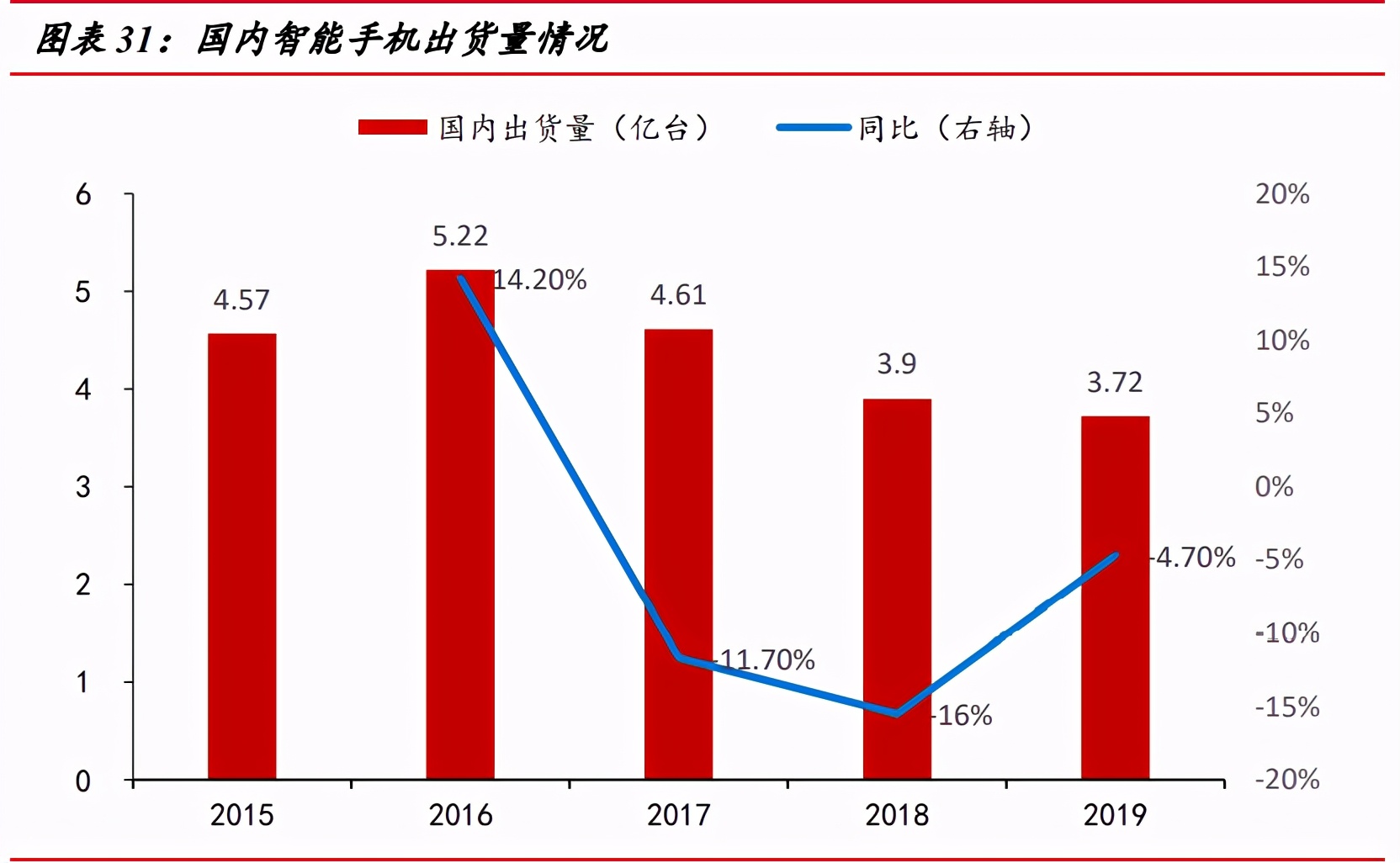 蓝思科技深度解析：玻璃盖板龙头迈入发展新周期
