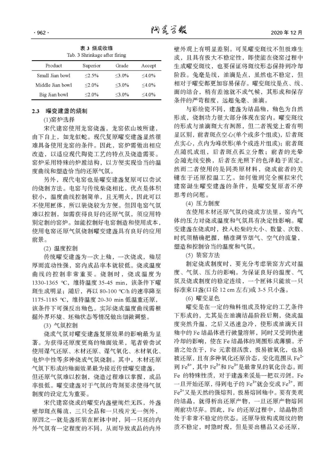 陆金喜学术论文发表在著名的陶瓷类专业学术期刊——《陶瓷学报》