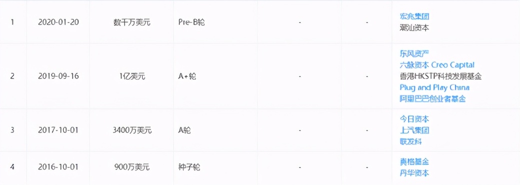 这家中国公司率先上路L5自动驾驶，但真相并非如此