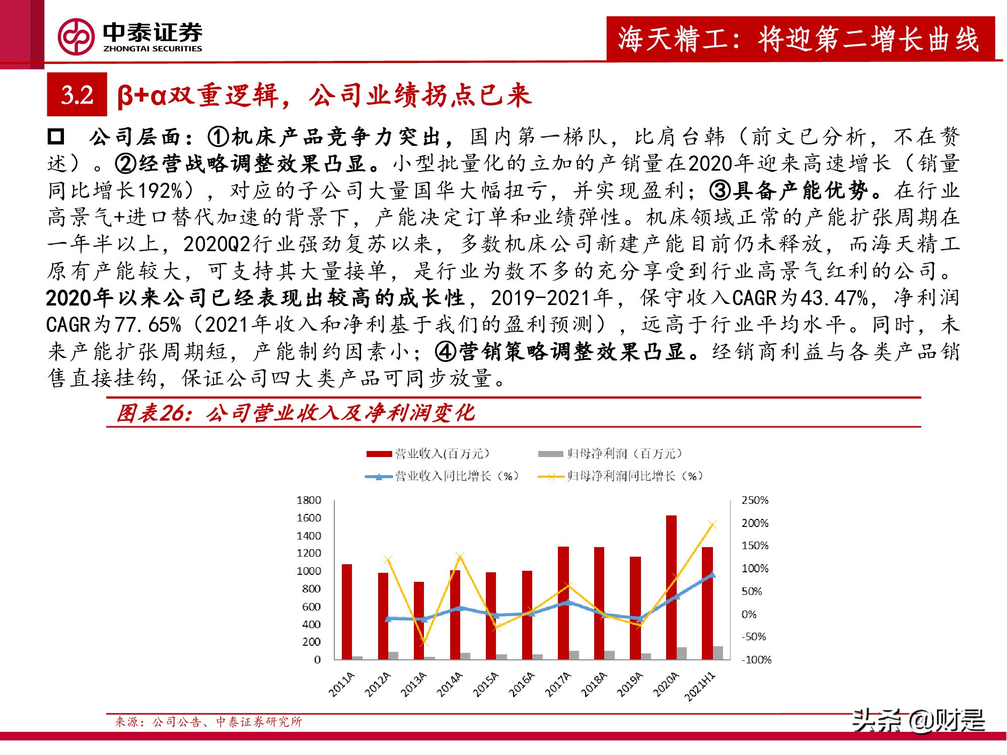 机床行业深度报告：新能源车爆发，机床迎来新机遇