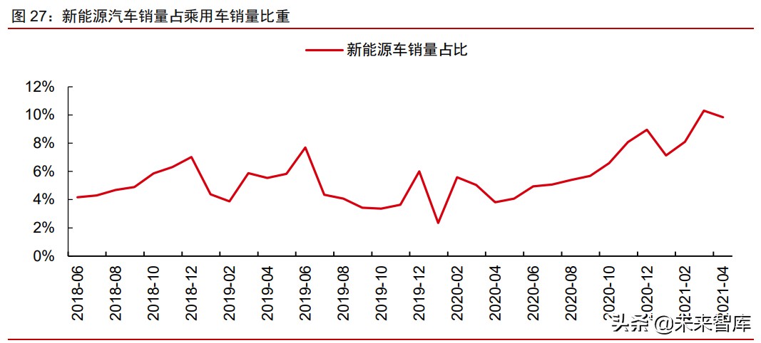 A股市場2021年下半年投資策略：帆起逐浪高