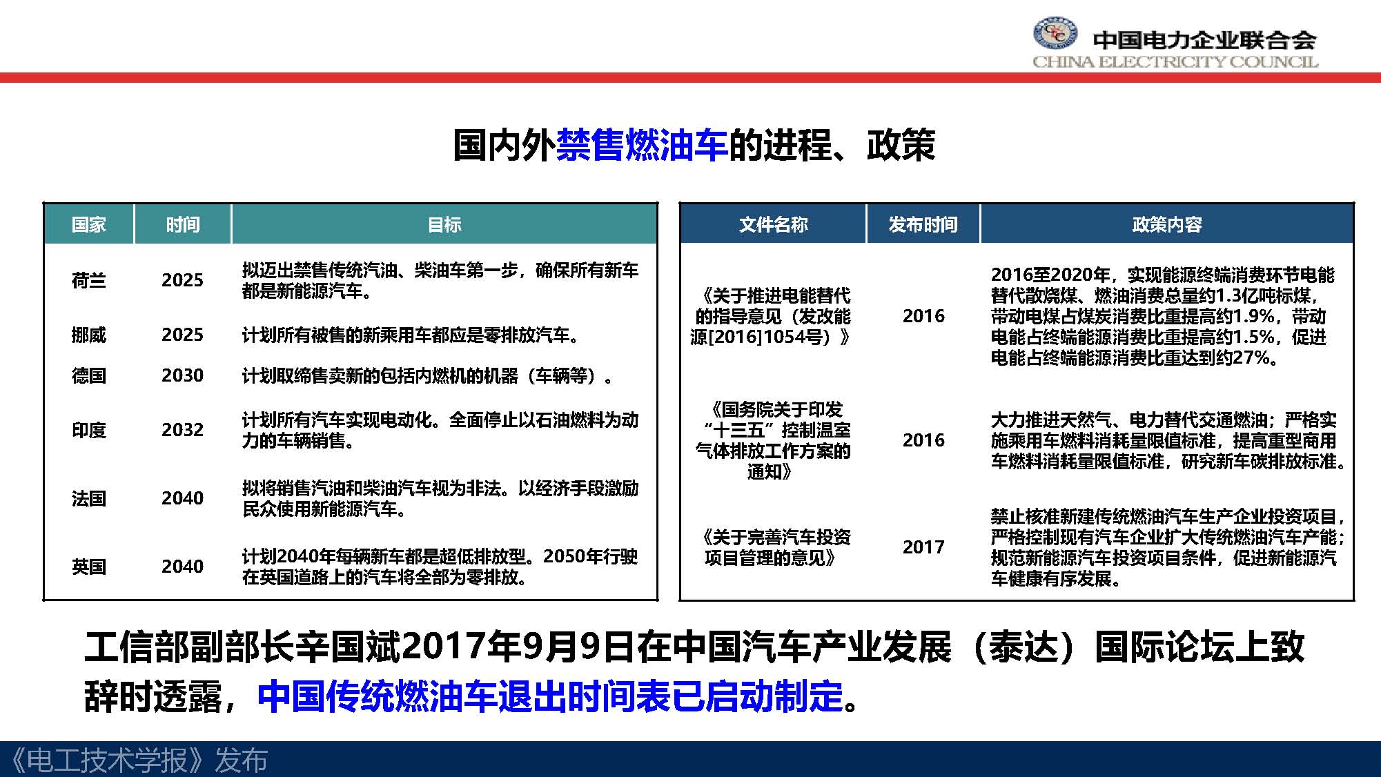 中電聯(lián)標(biāo)準(zhǔn)化管理中心劉永東主任：電動汽車無線充電標(biāo)準(zhǔn)體系規(guī)劃