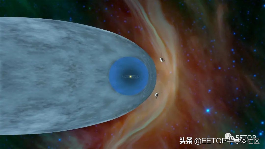 發(fā)射至今44 年，已飛出日球頂層，旅行者1號仍在回傳數(shù)據(jù)
