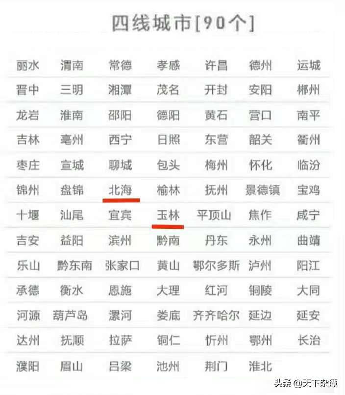 广西的五线城市过多，未来五年哪几座城市有实力进入四线城市呢？