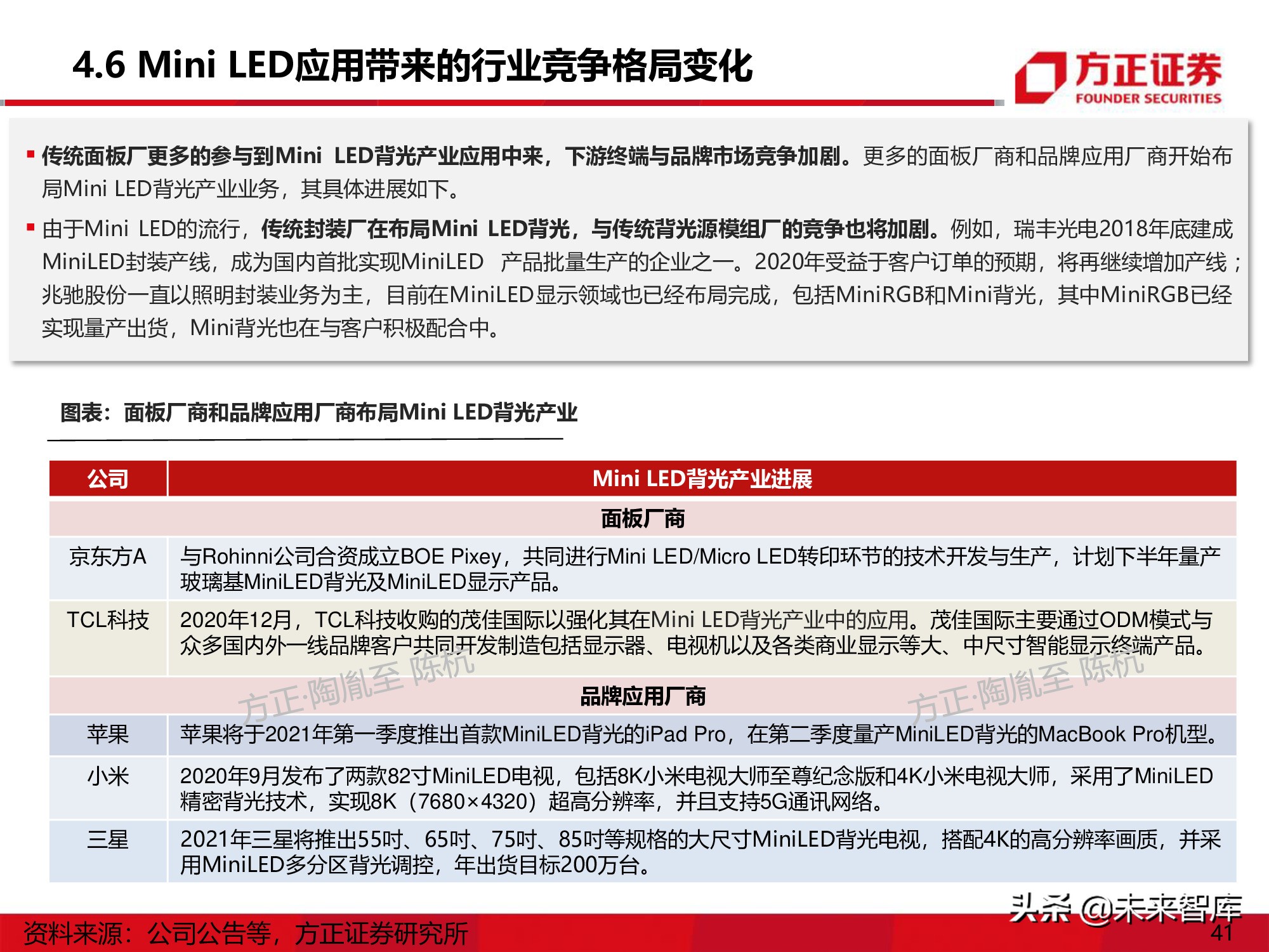 LED行业研究深度报告：Mini-LED产业应用机遇展望