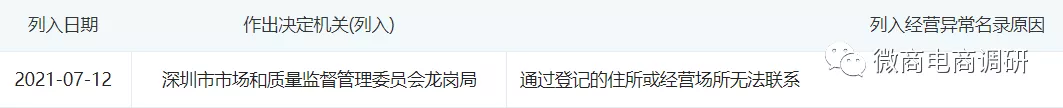 回首代言帮的前世今生,主打九层分销模式的欧佩薇与之何干?