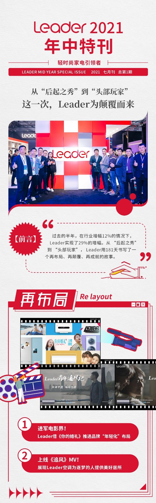 年轻人怎么选家电？Leader发布年中特刊，有品位的都选TA