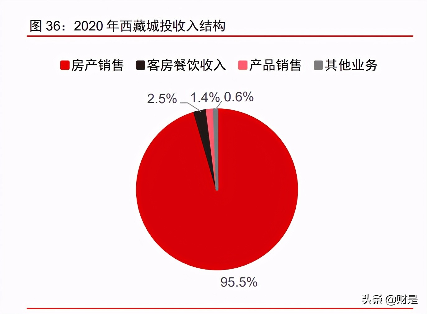 有色金属锂行业深度报告：盐湖提锂，方兴未艾，拐点已至