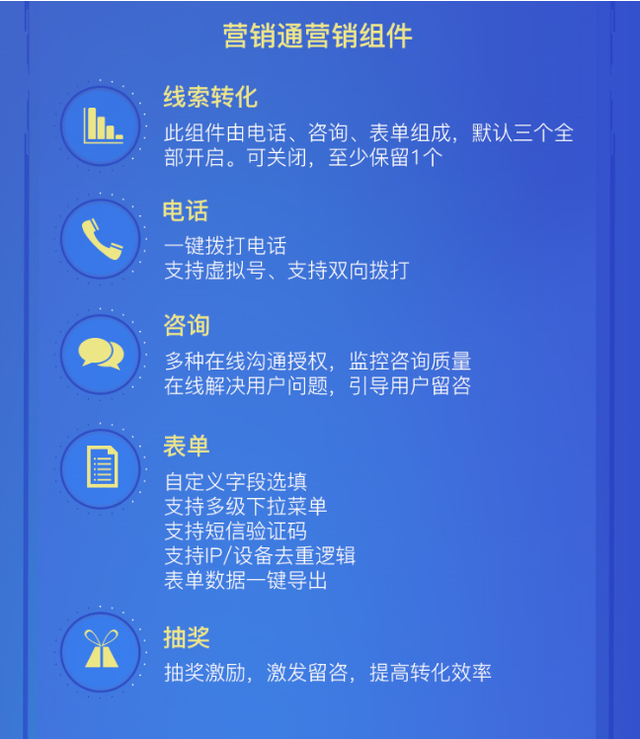混凝土输送泵行业营销推广，需要掌握这四个要点