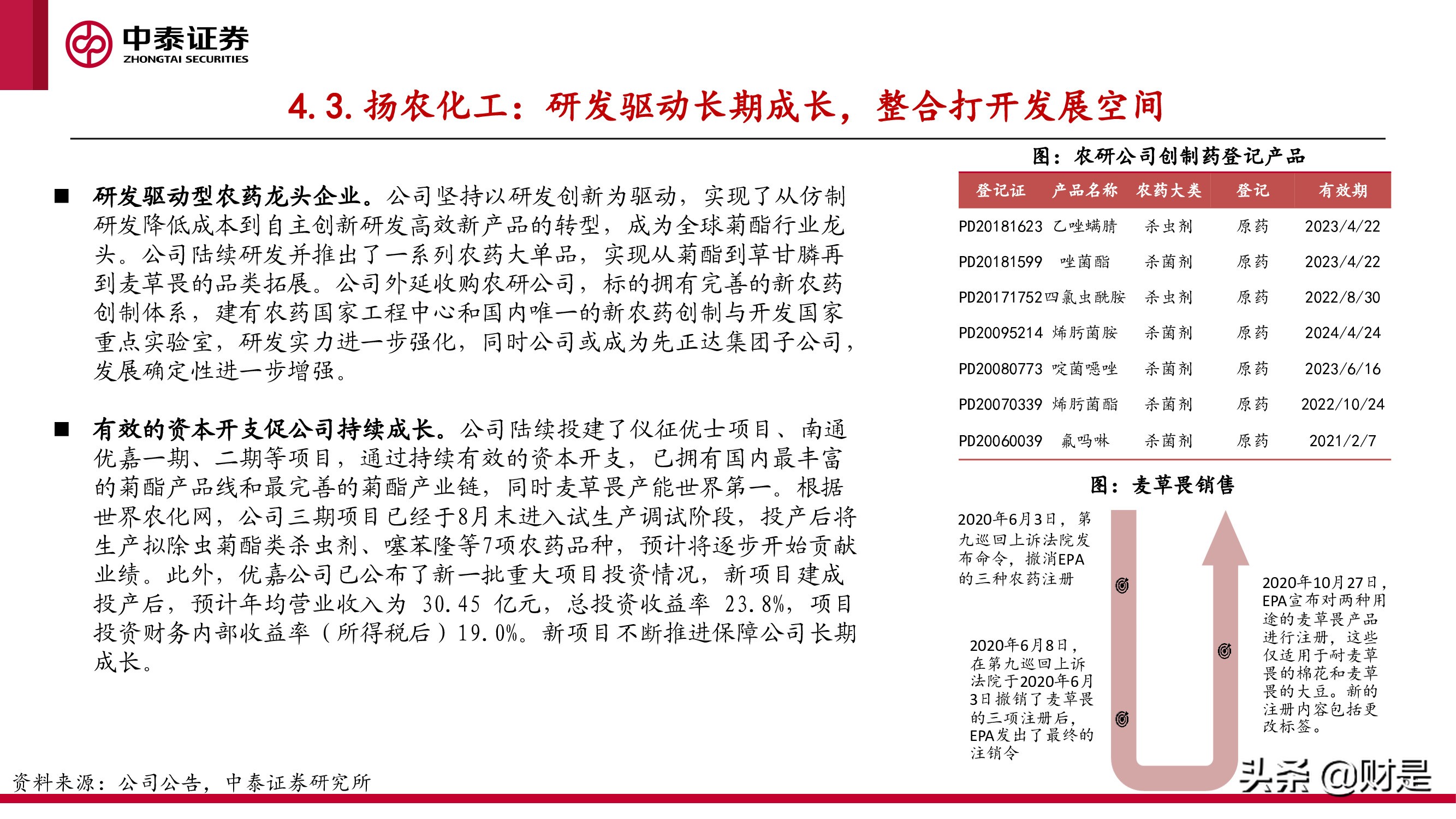 化工行业研究与中期投资策略报告：景气未止，成长延续