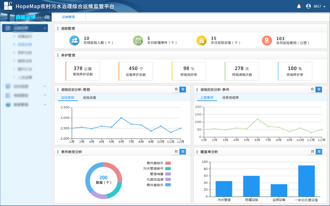 浅谈 | 探索农村生活污水治理新模式