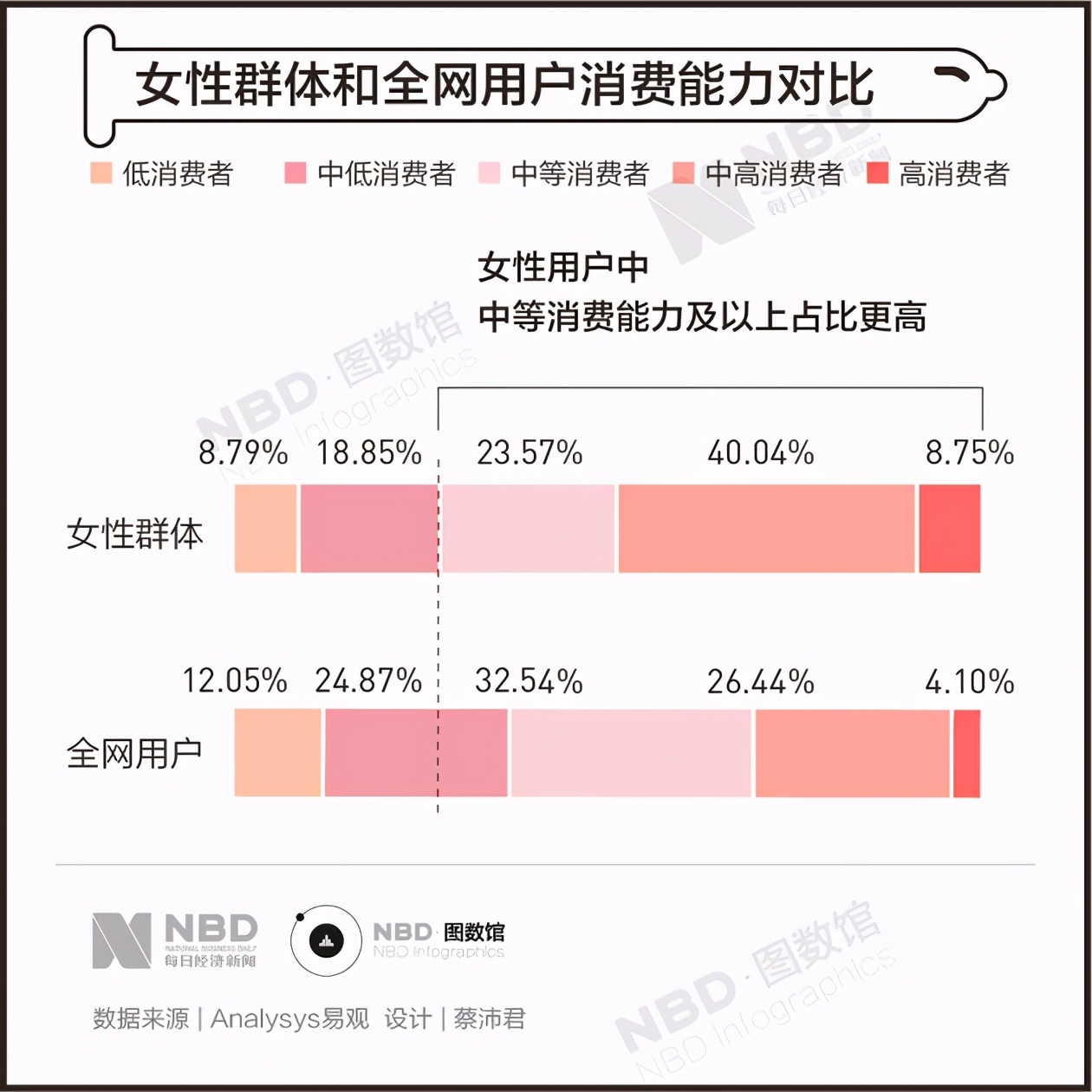 曾经“谈性色变”的中国，是怎么成为情趣用品第一大国的？