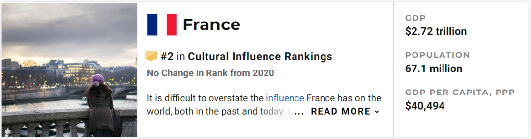 U.S.NEWS 2021年全球最佳国家排名，法国排名稳中有进