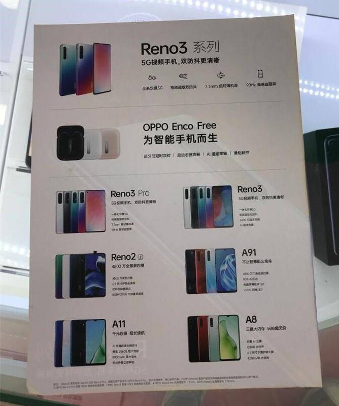 OPPO Reno3产品系列详细介绍图曝出：除双模式5G外，也有90Hz屏