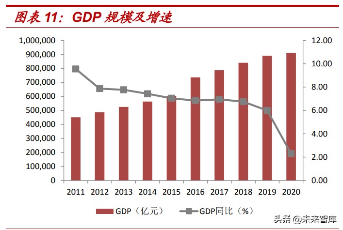 消费金融市场研究：蚂蚁等头部持牌消费金融公司的机会大吗？
